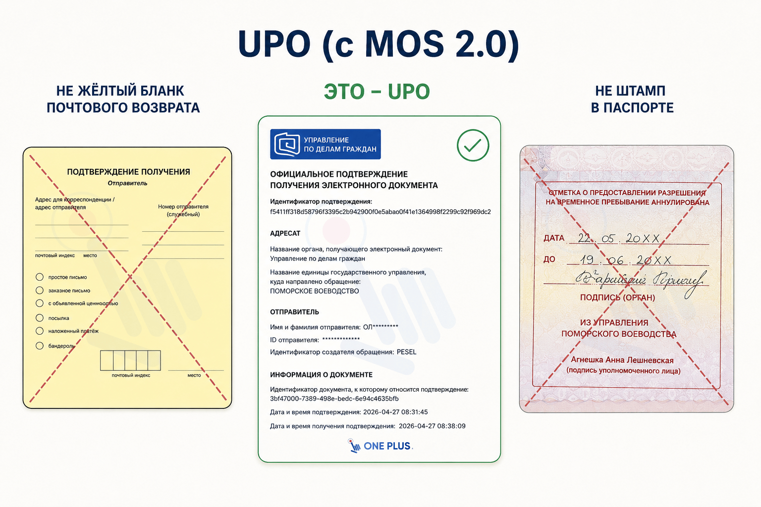 UPO 2026