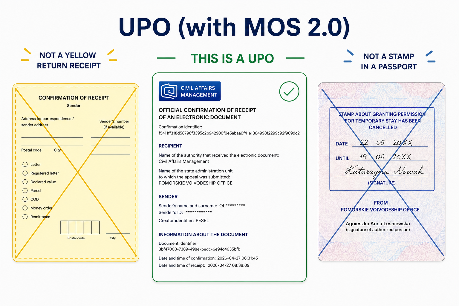 We guide you through the entire MOS 2.0 residence permit application process, making sure every document is uploaded…